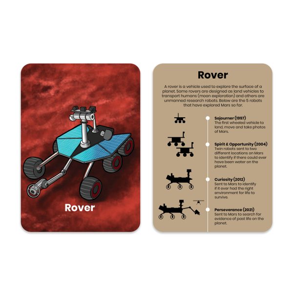 Space Activity Flashcards