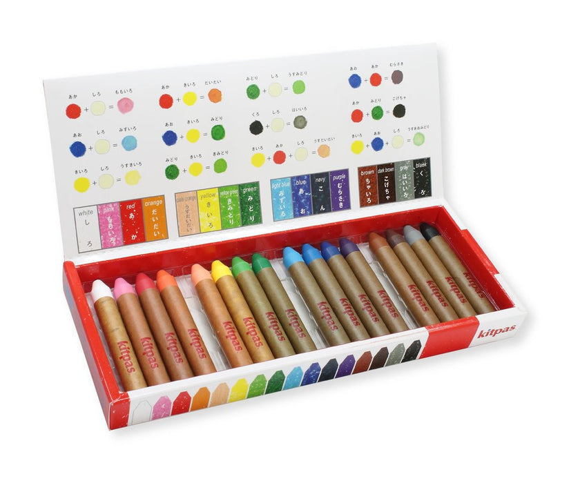 Kitpas for Little Artists Set - Drawling and Painting Set