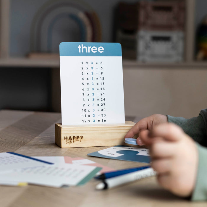Times Tables Flashcards
